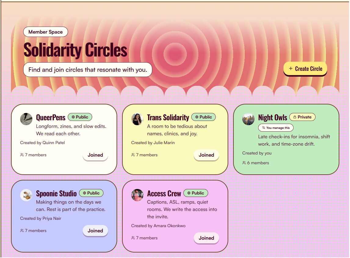Solidarity circles in the member space